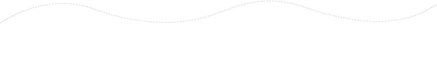 Quesos Cerrón - curva web 2